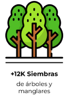Greensouls Global