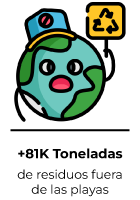 Greensouls Global